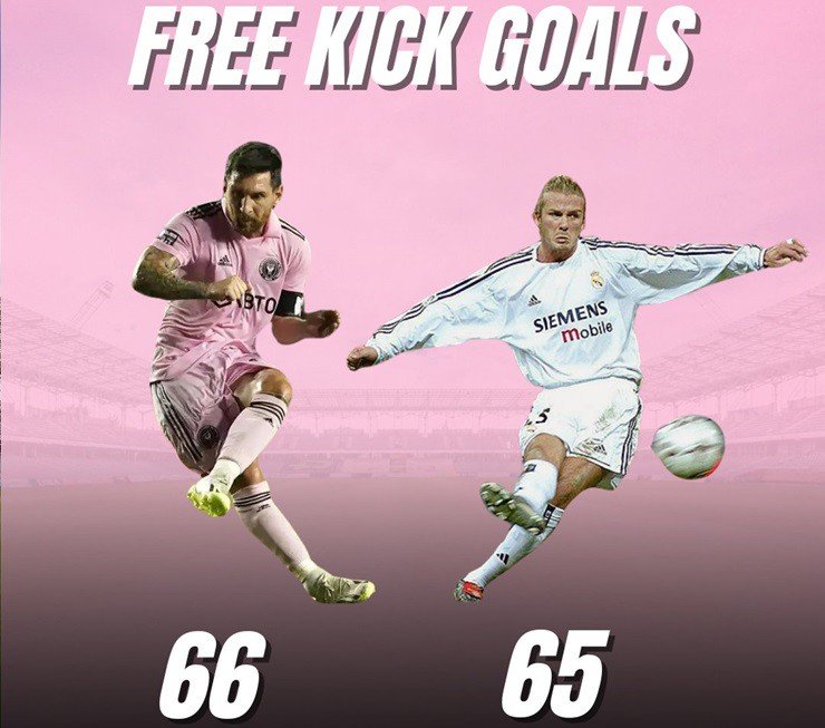 Địt Em Gái Khám Phá Những Điều Thú Vị Và Chiến Lược Hàng Đầu Trong Môn Thể Thao Vua