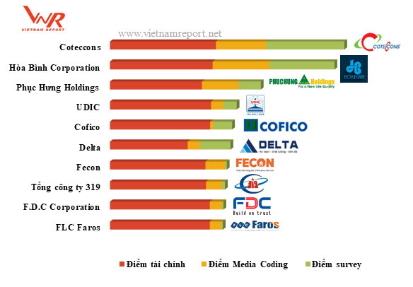 Clip Sex Văn Mai Hương Tiêu Chí Đánh Giá & Lựa Chọn Thông Minh